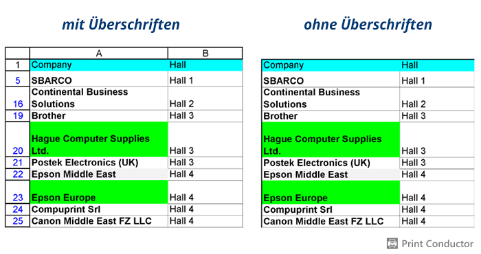 Excel-Dateien mit Überschriften oder ohne Überschriften drucken